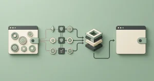 Neutral crypto payment flow connecting a wallet, network check, casino balance and withdrawal